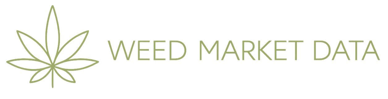 Weed Market Data